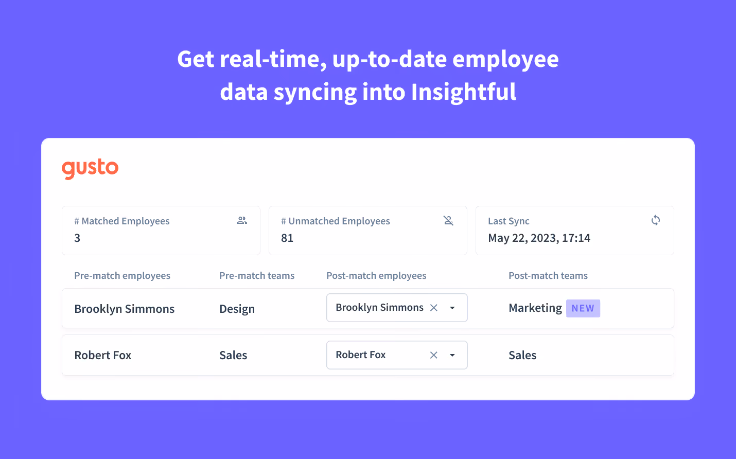 enriched employee data in Insightful 