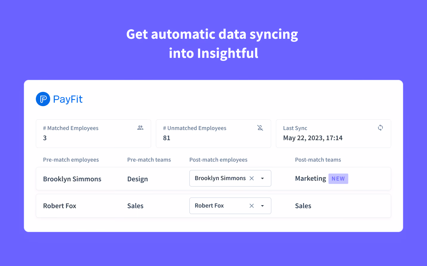 Enriched employee data in Insightful 