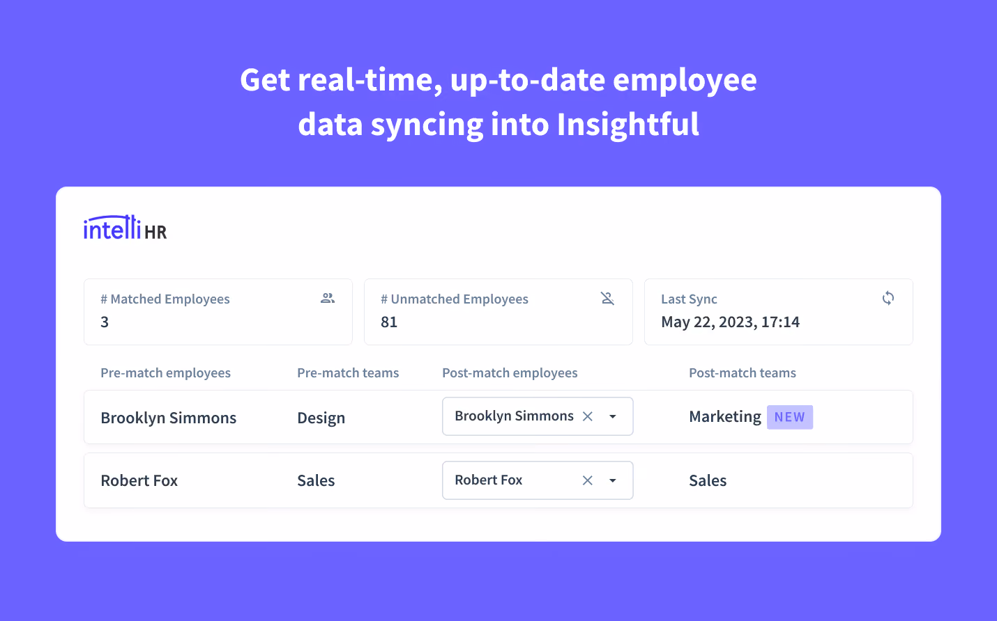 enrich Insightful employee data with fields including email, full name, and job title.
