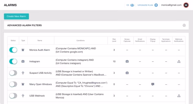 AktivTrak contol dashboard
