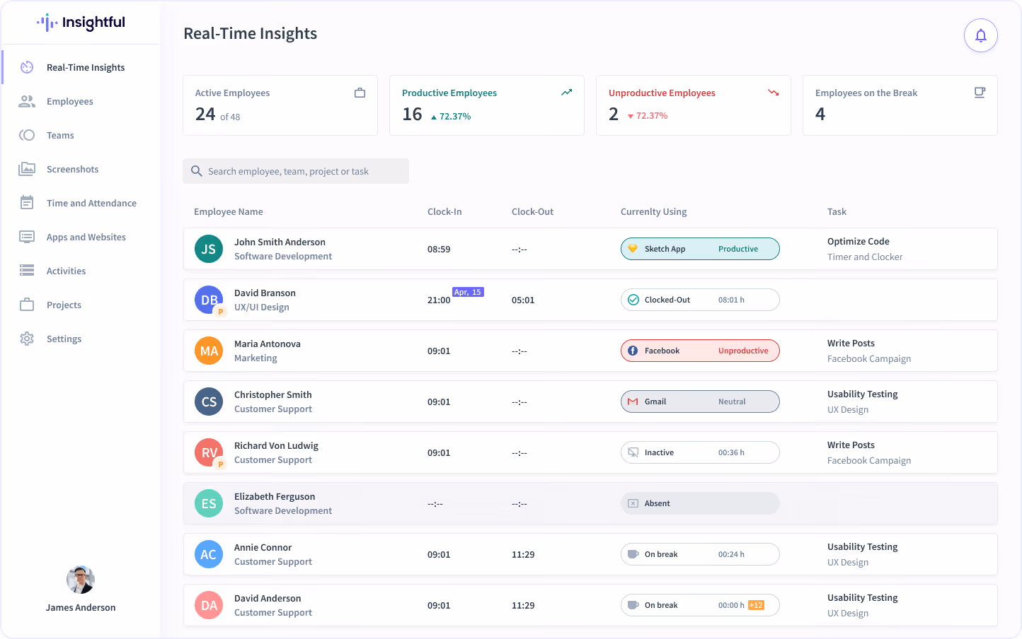 workpuls employee monitoring software