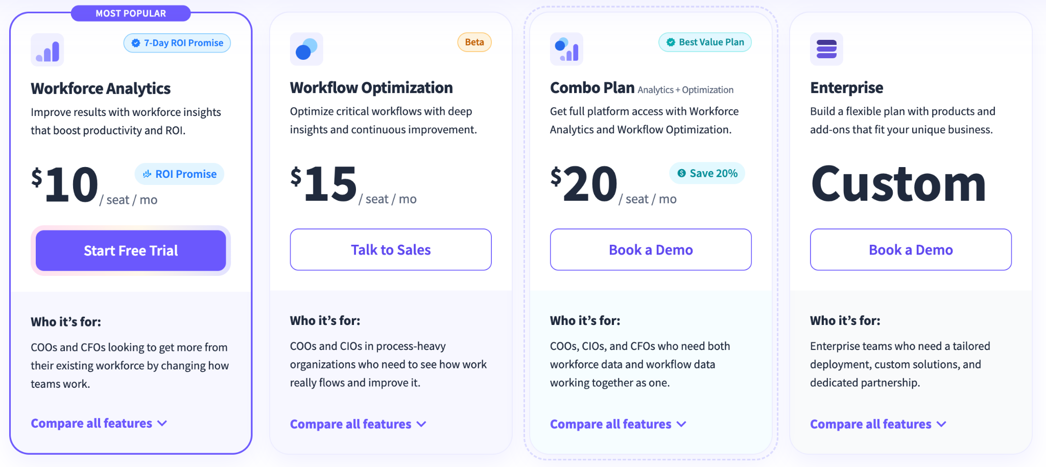 Insightful pricing plans showing Employee Monitoring, Time Tracking, Automatic Time Mapping, and Enterprise tiers.
