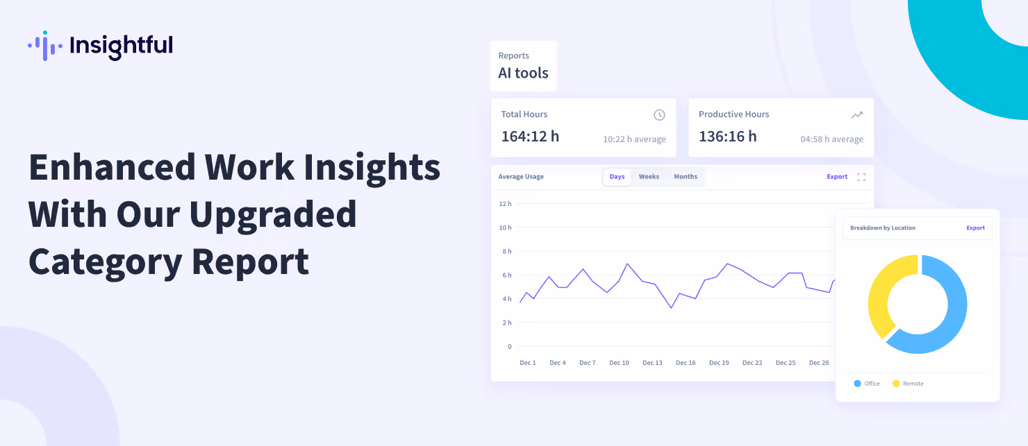 Further analytics and data within Category Report