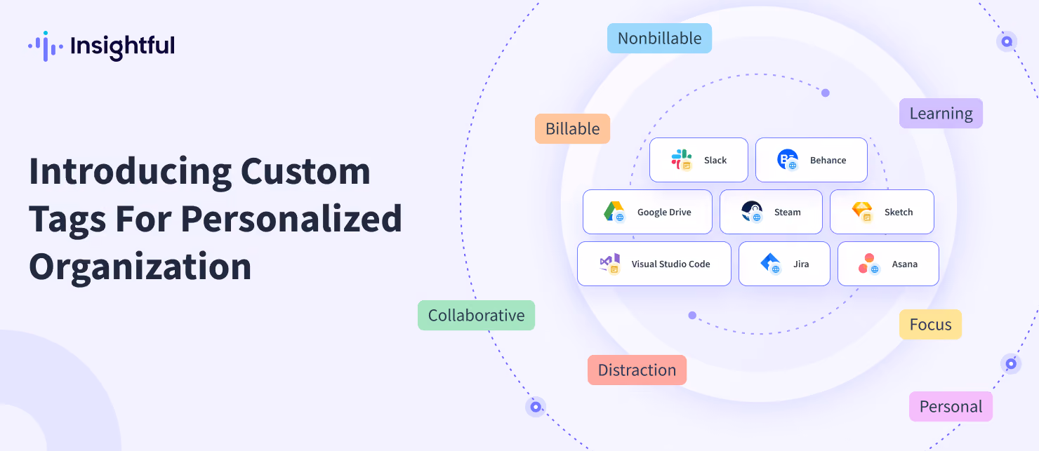 Create custom tags and use them to label all apps and websites