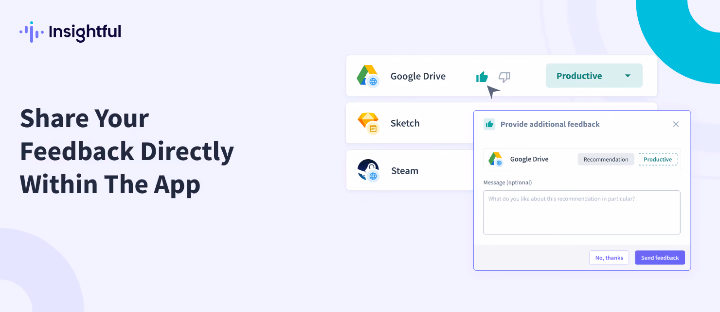 Did we master Productivity Labeling and Categorization for you
