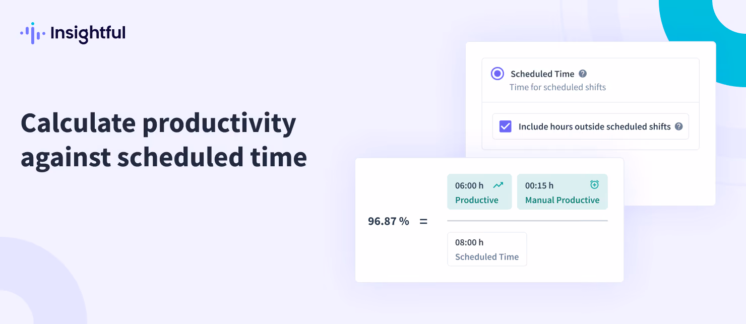 Calculate productivity against scheduled time