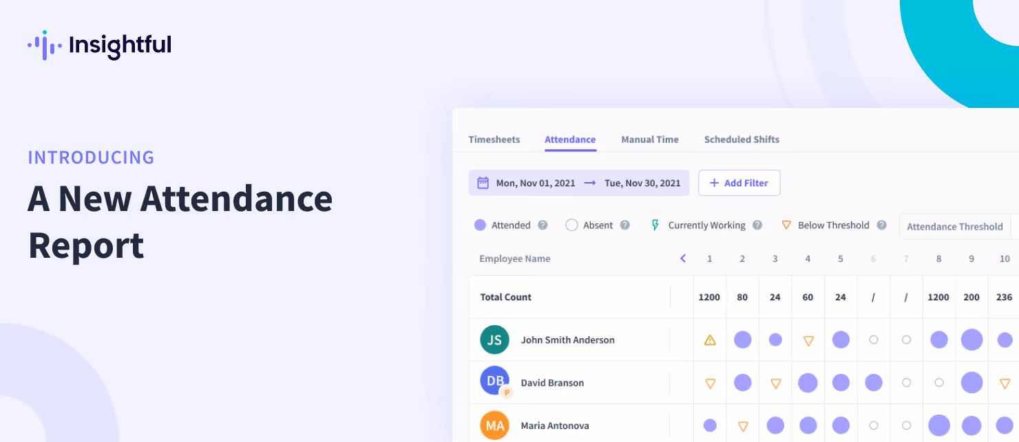 Introducing a new attendance report