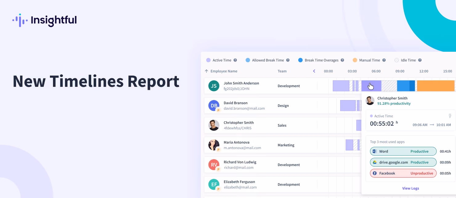 Elevate your employee productivity analysis with a new timelines report