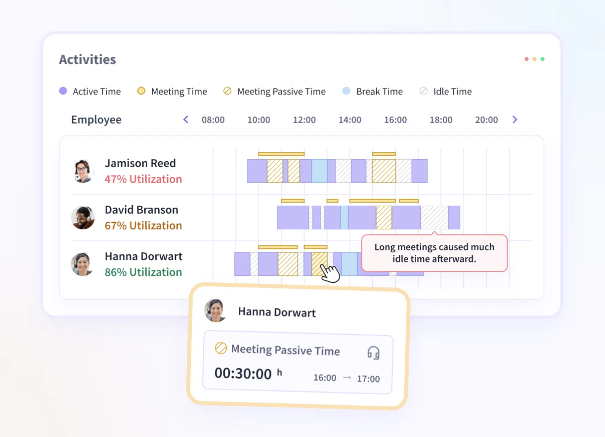 Insightful activity timeline showing active, meeting, break, and idle time with utilization for three employees