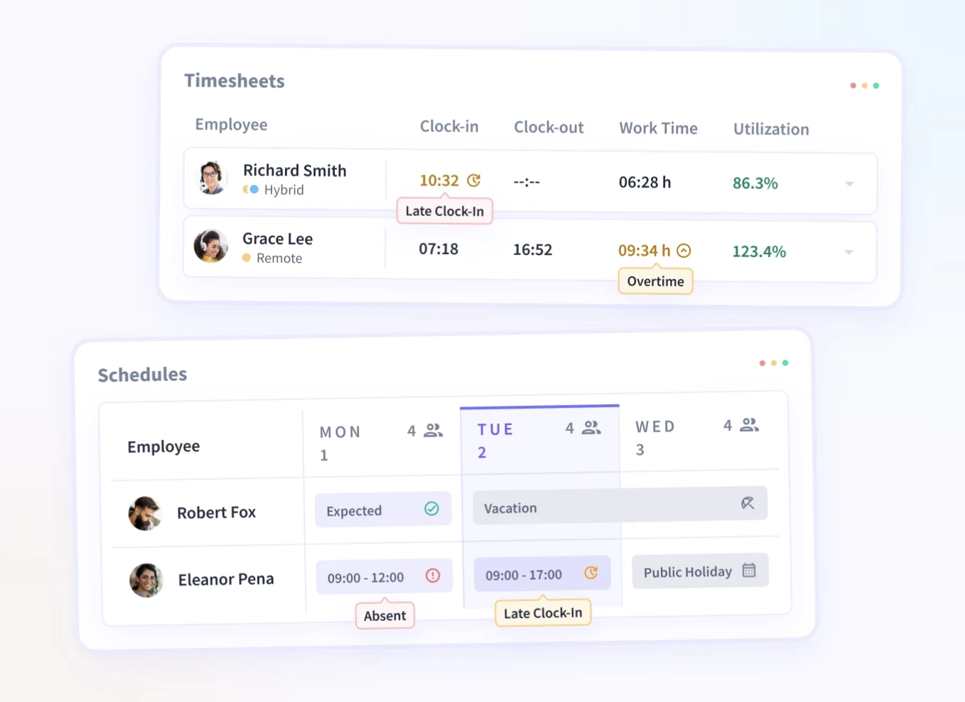 Insightful timesheets and schedules views showing clock-in times, overtime, late clock-ins, and absences