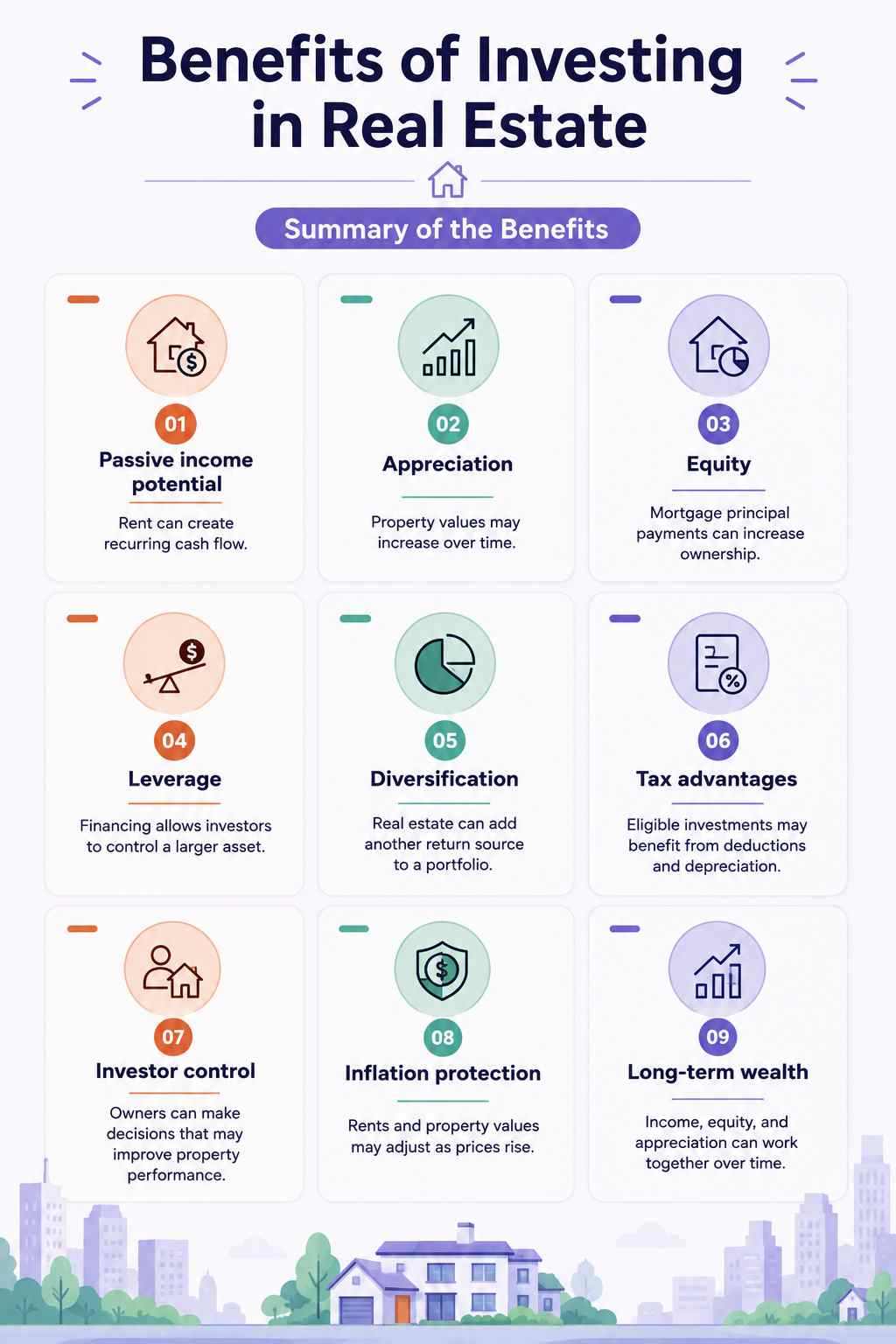 Benefits of investing in real estate