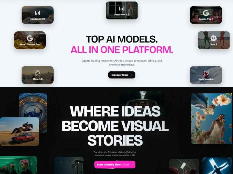 OpenArt Ai Tools With Freevisuals