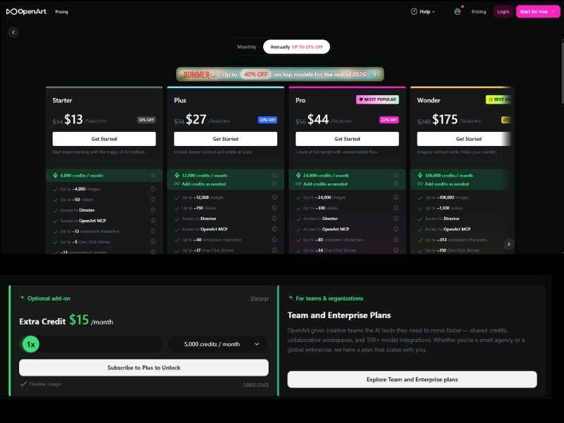 OpenArt Ai Pricing