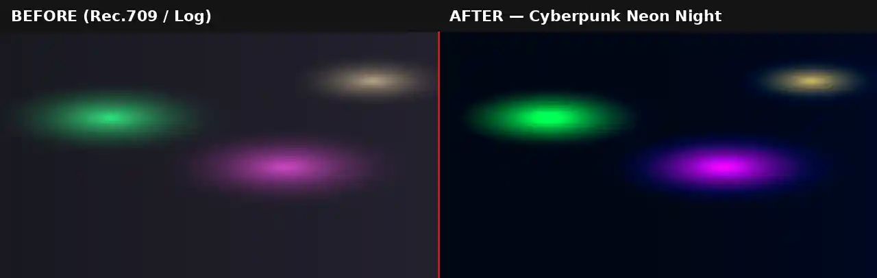 Before After for Cyberpunk Neon Night LUT