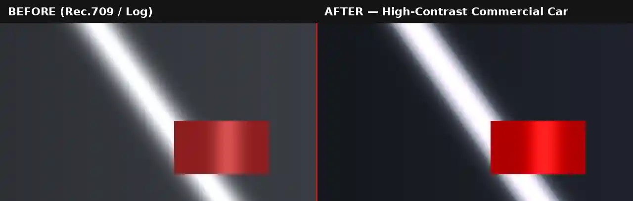 Free High-Contrast Commercial Car LUT