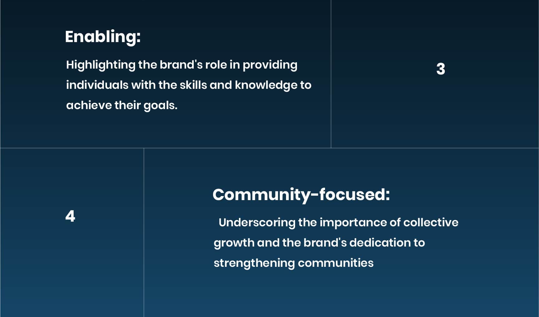EkiTèk Academy brand values enabling and community-focused