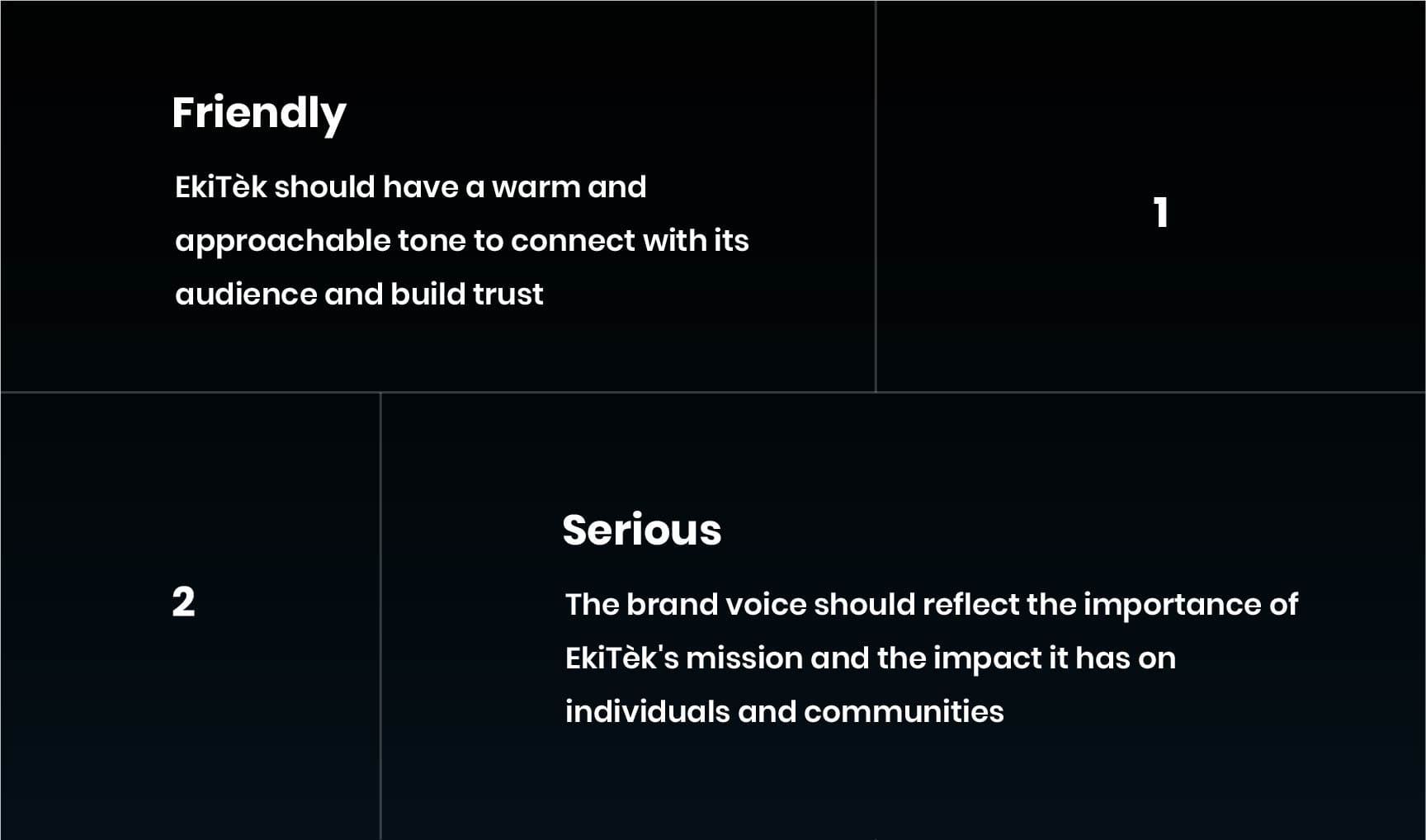 EkiTèk Academy brand voice principles friendly and serious tone definitions