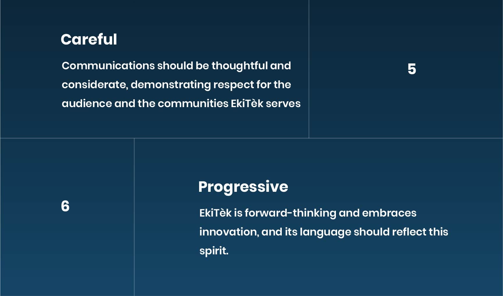 EkiTèk Academy brand voice principles careful and progressive tone definitions
