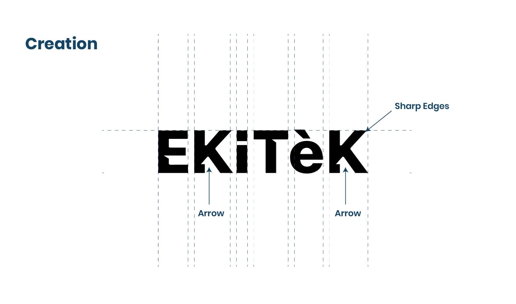 EkiTèk Academy brand typography system with primary and secondary fonts