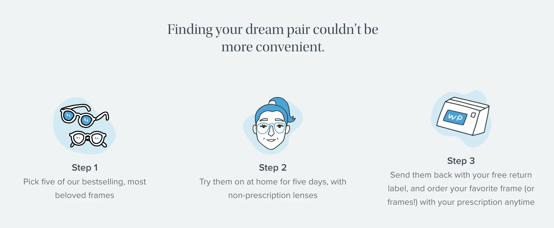 _wf_reserved_inherit