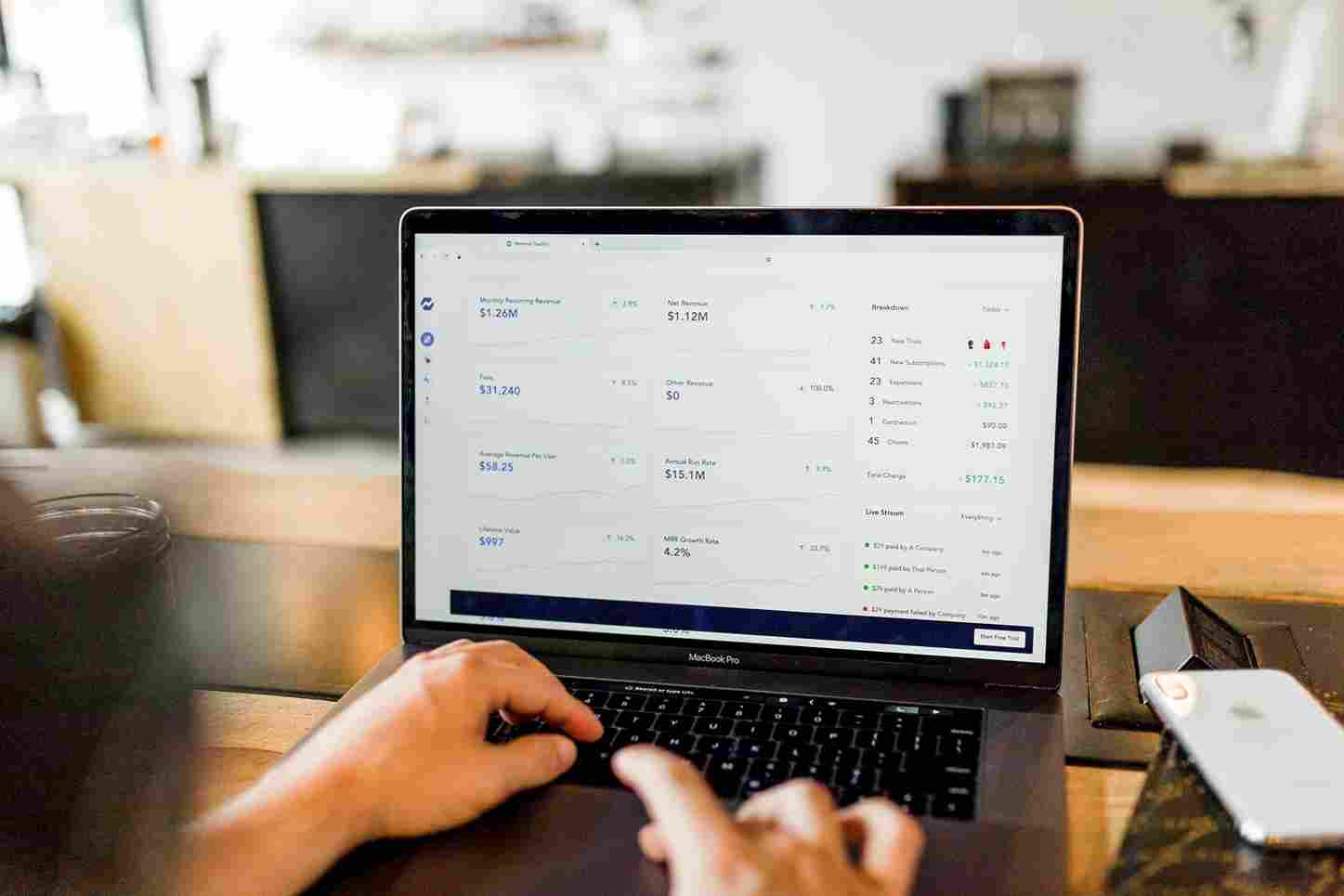 8 A/B Tests for E-commerce Brands to Boost Sales