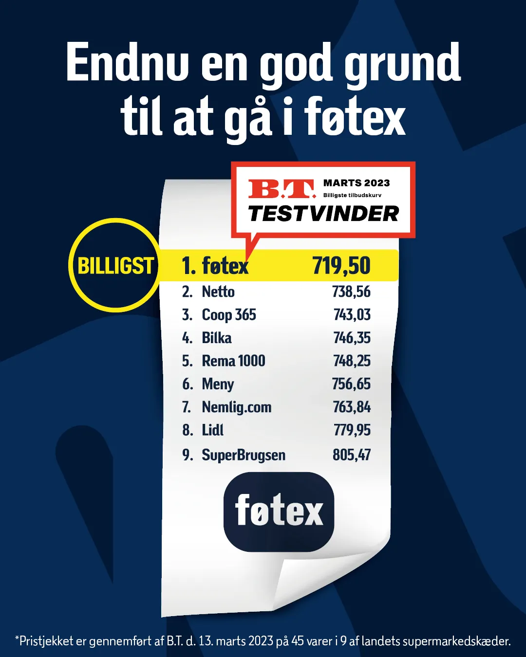 Pristjek
