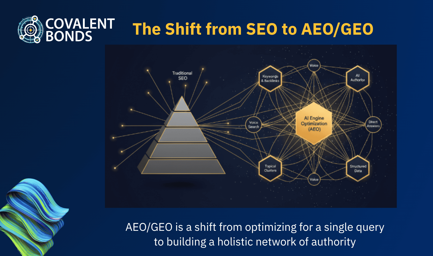 From SEO to AEO: Navigating the Paradigm Shift in Scientific Marketing