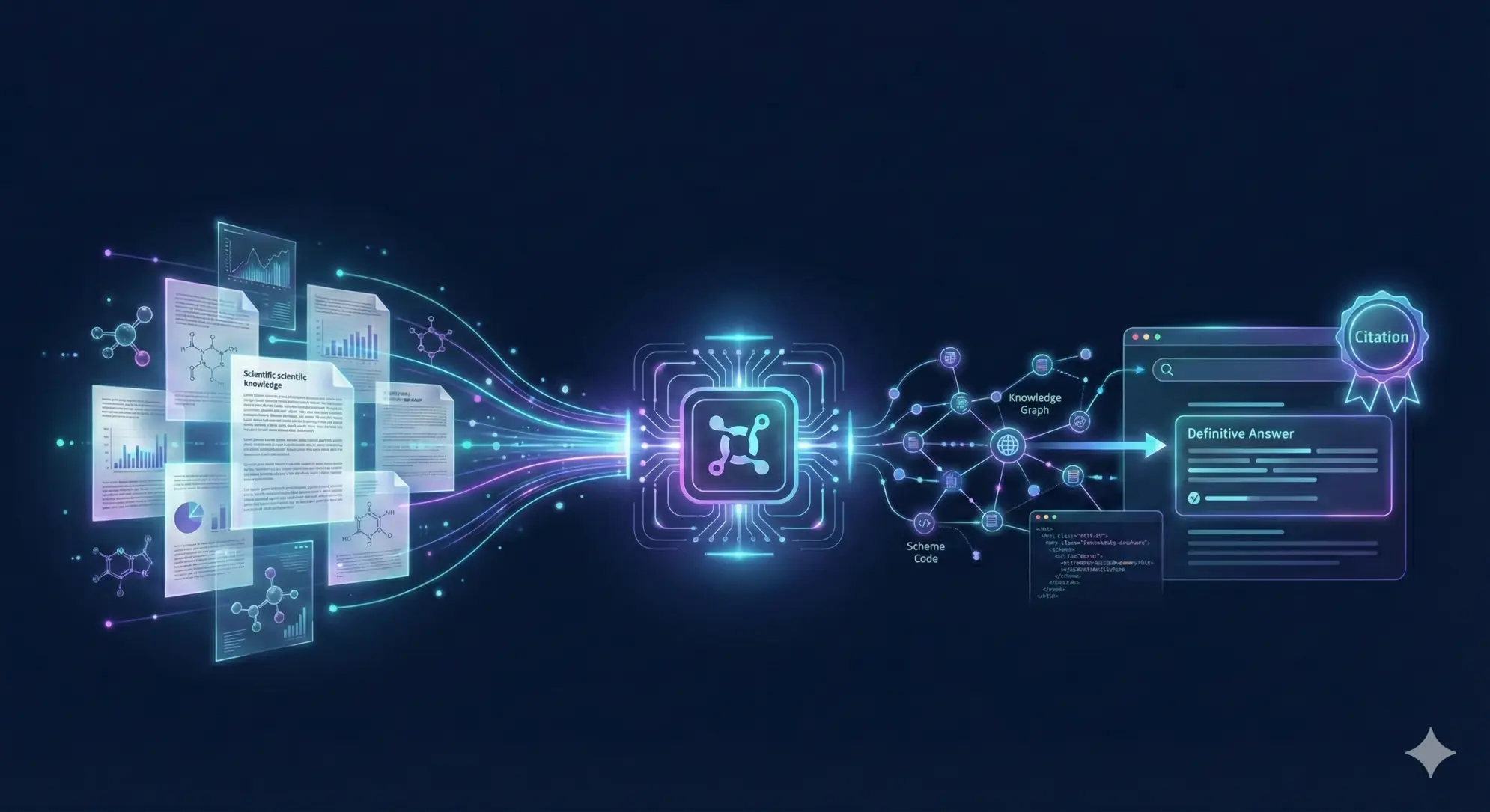 AI Engine Optimization