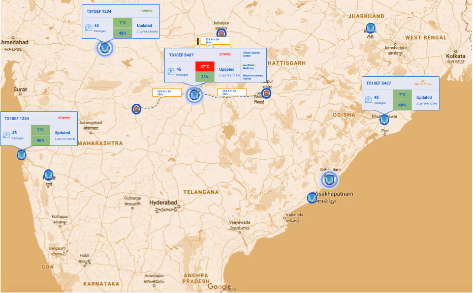 Map of eastern and central India showing package delivery status with location markers and info boxes displaying package counts, temperatures, update times, and delivery routes.