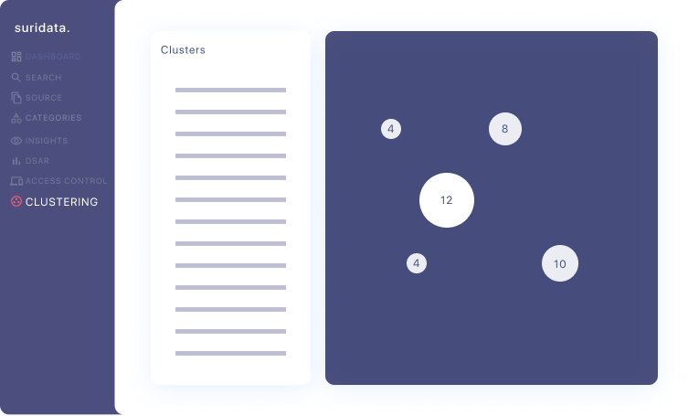 Autonomously Learn Your Data