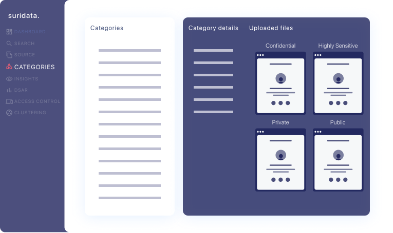 Identify and Prioritize Security Gaps