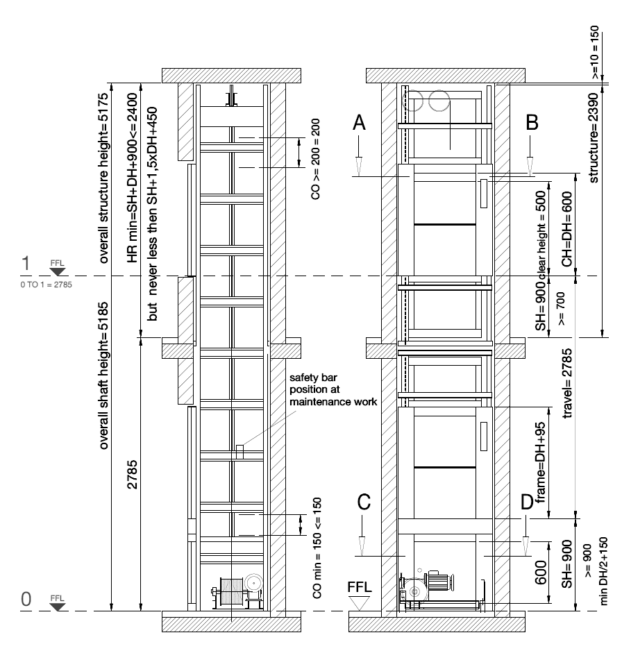 Technical shaft plan drawing of a dumbwaiter elevator with front and side views, dimensions, and labeled safety bar and travel height measurements.