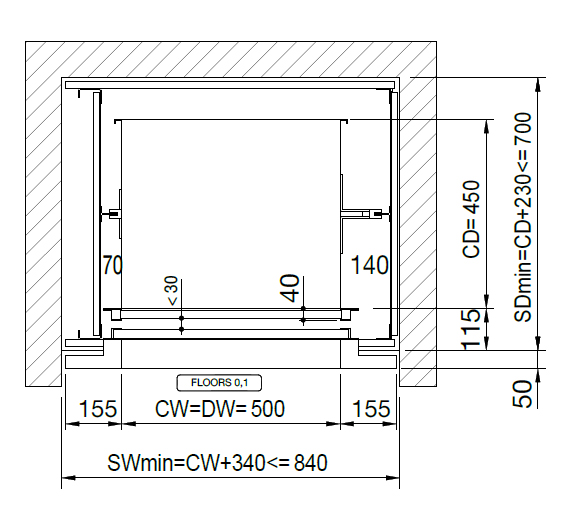 Technical shaft plan drawing of a dumbwaiter elevator with front and side views, dimensions, and labeled safety bar and travel height measurements.