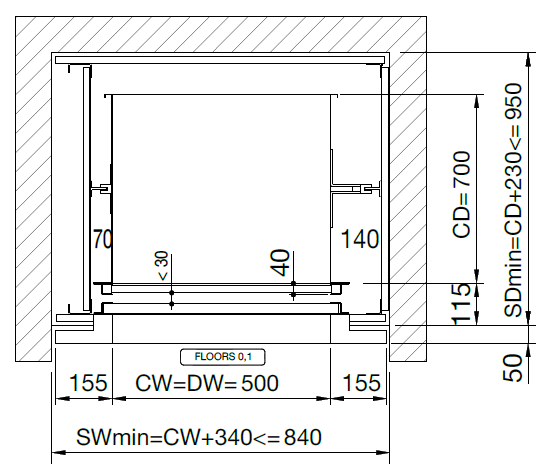 Technical shaft plan drawing of a dumbwaiter elevator with front and side views, dimensions, and labeled safety bar and travel height measurements.