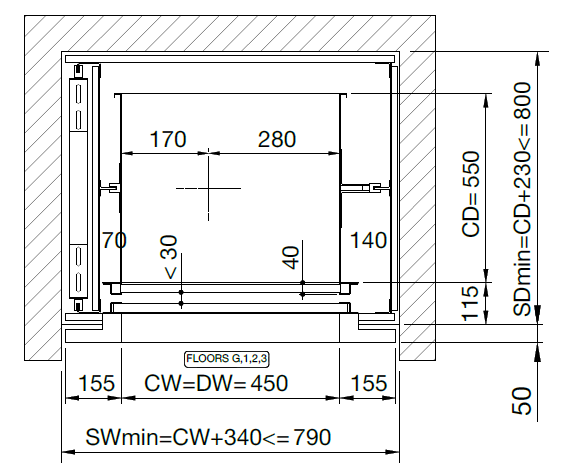 Technical shaft plan drawing of a dumbwaiter elevator with front and side views, dimensions, and labeled safety bar and travel height measurements.