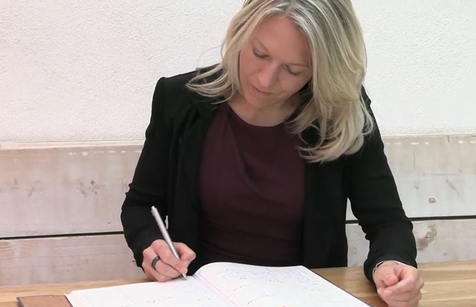 Reflexion als hilfreiches Tool, um das eigene Energieprofil zu schärfen.