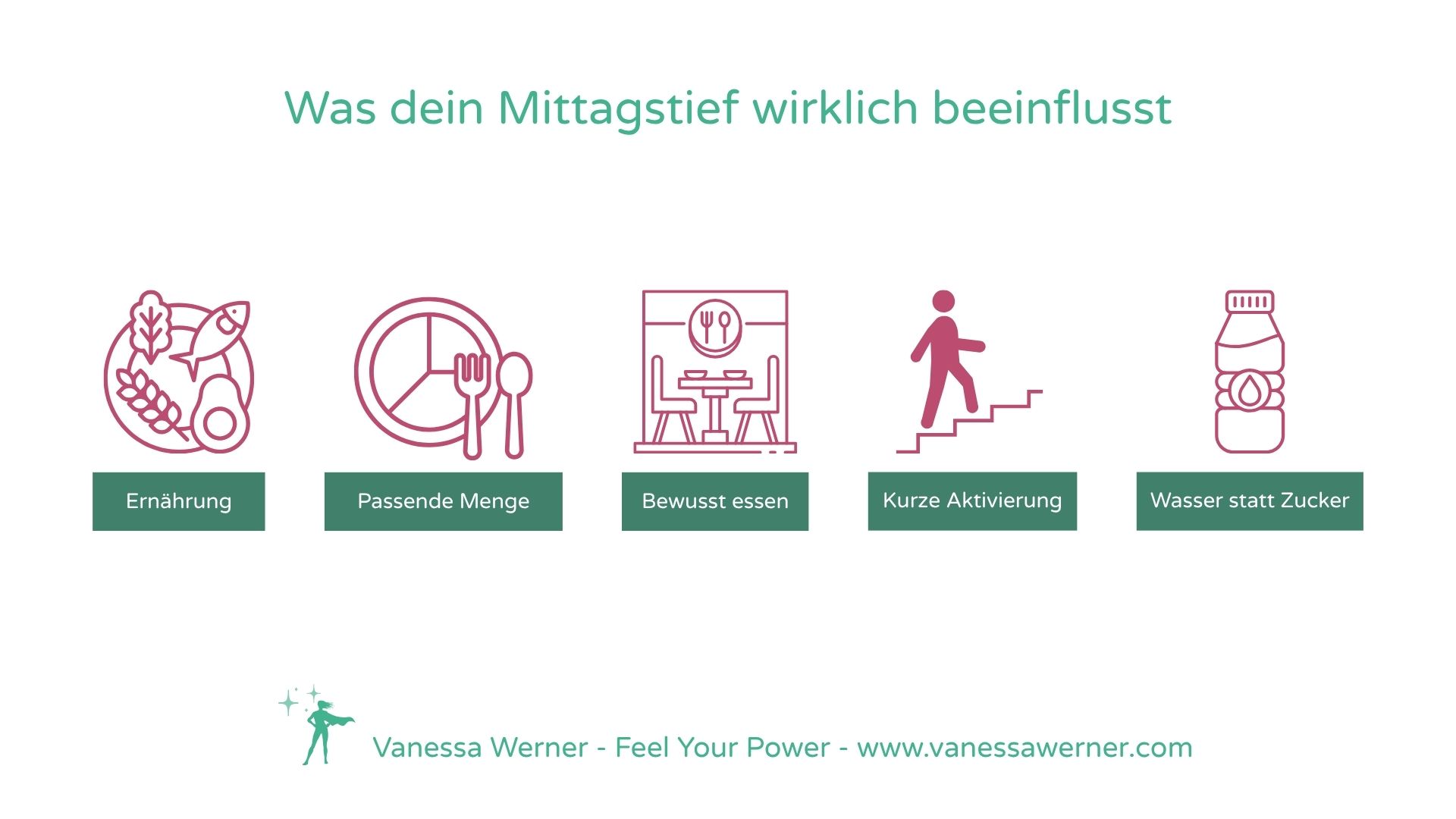 Fünf Stellschrauben zur Vermeidung von Leistungstief nach dem Mittagessen