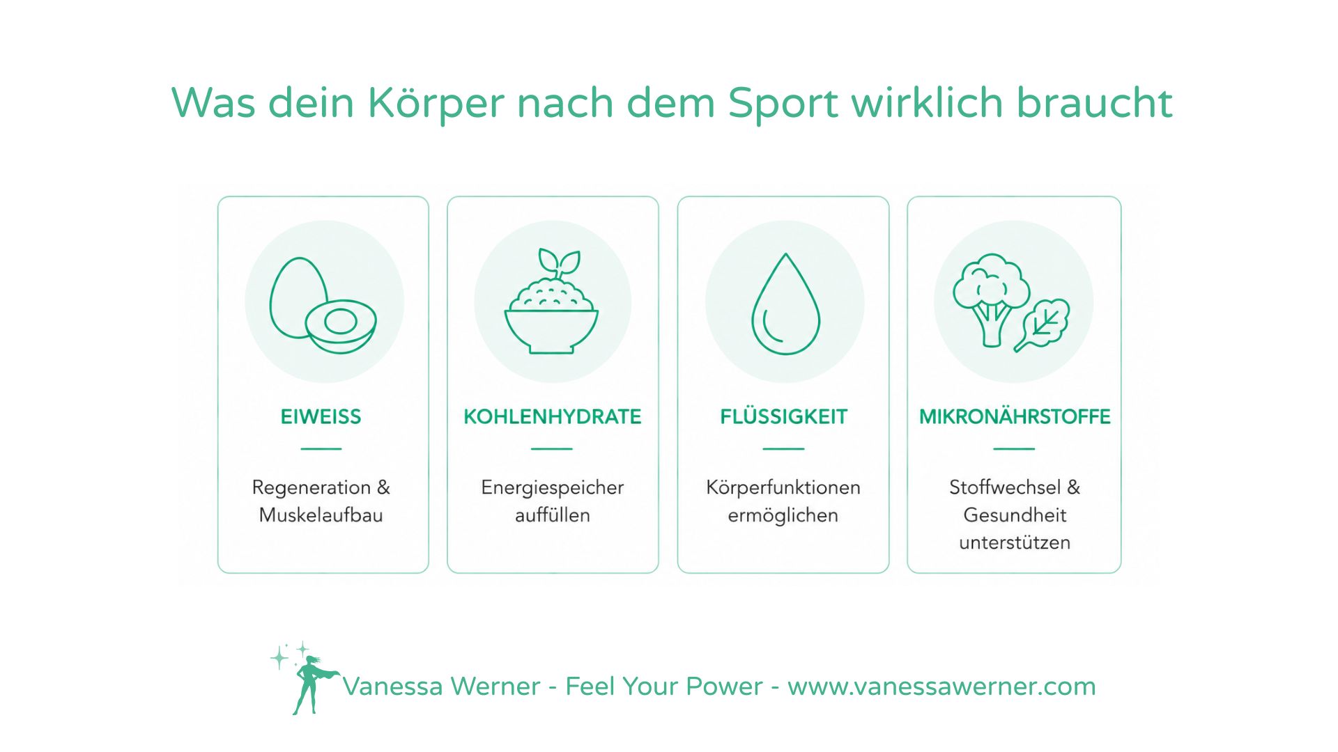 Übersicht der wichtigsten Nährstoffe für die Regeneration nach dem Sport