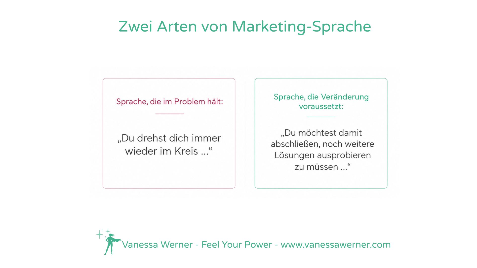 Info-Grafik: Beispiel von unterschiedlichen Formulierungen zur Ansprache von Premiumkunden