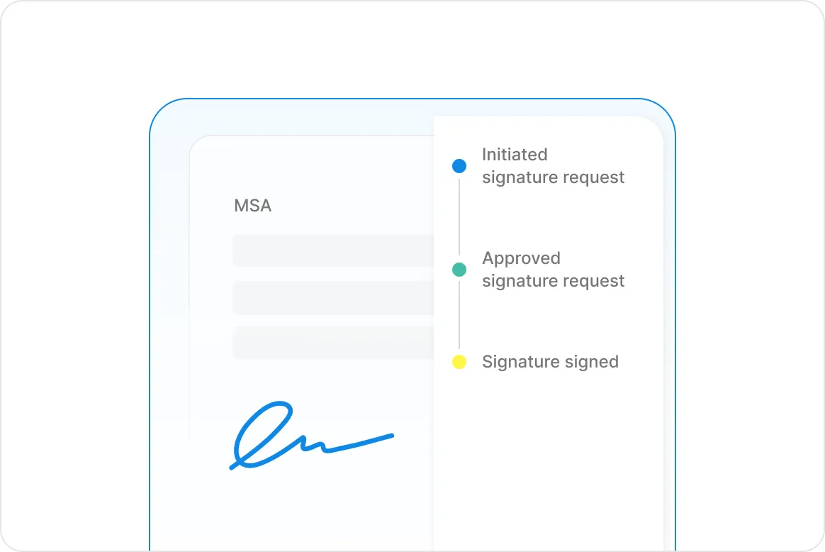 eSignature