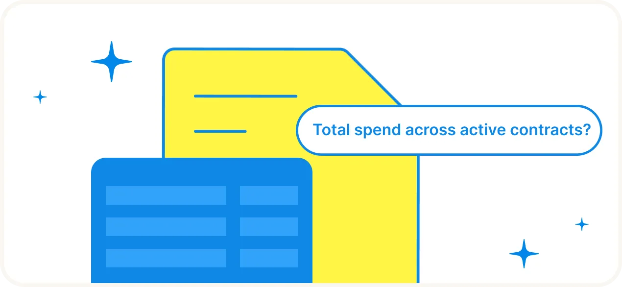 Illustration of a yellow document and a blue table with text bubble: Total spend across active contracts?