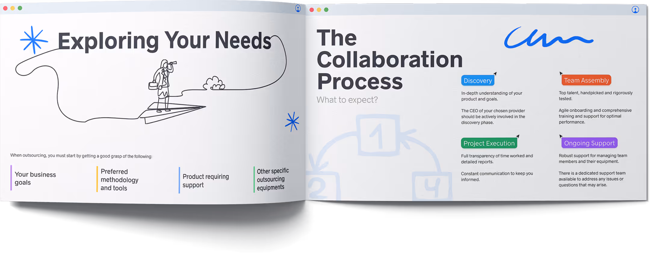 The pages of an open collaboration process book show various ideas and strategies, placed on a flat surface, image