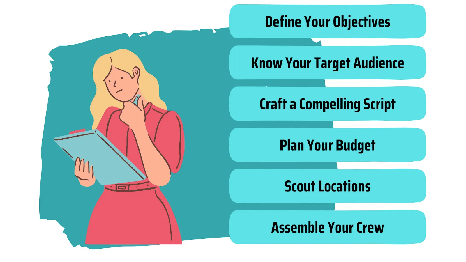infographic on the pre-production phase shooting a commercial
