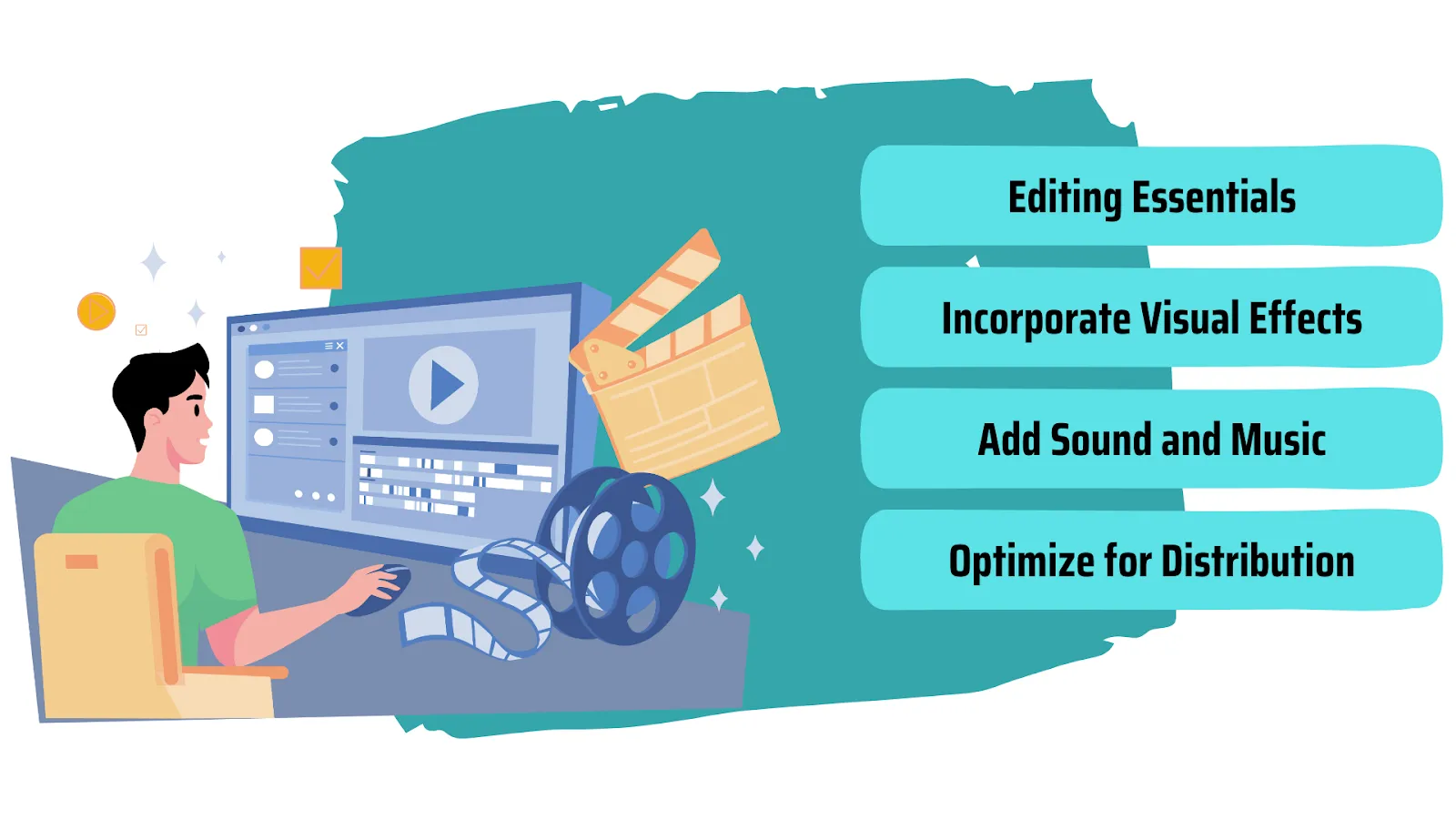 infographic on the post production phase