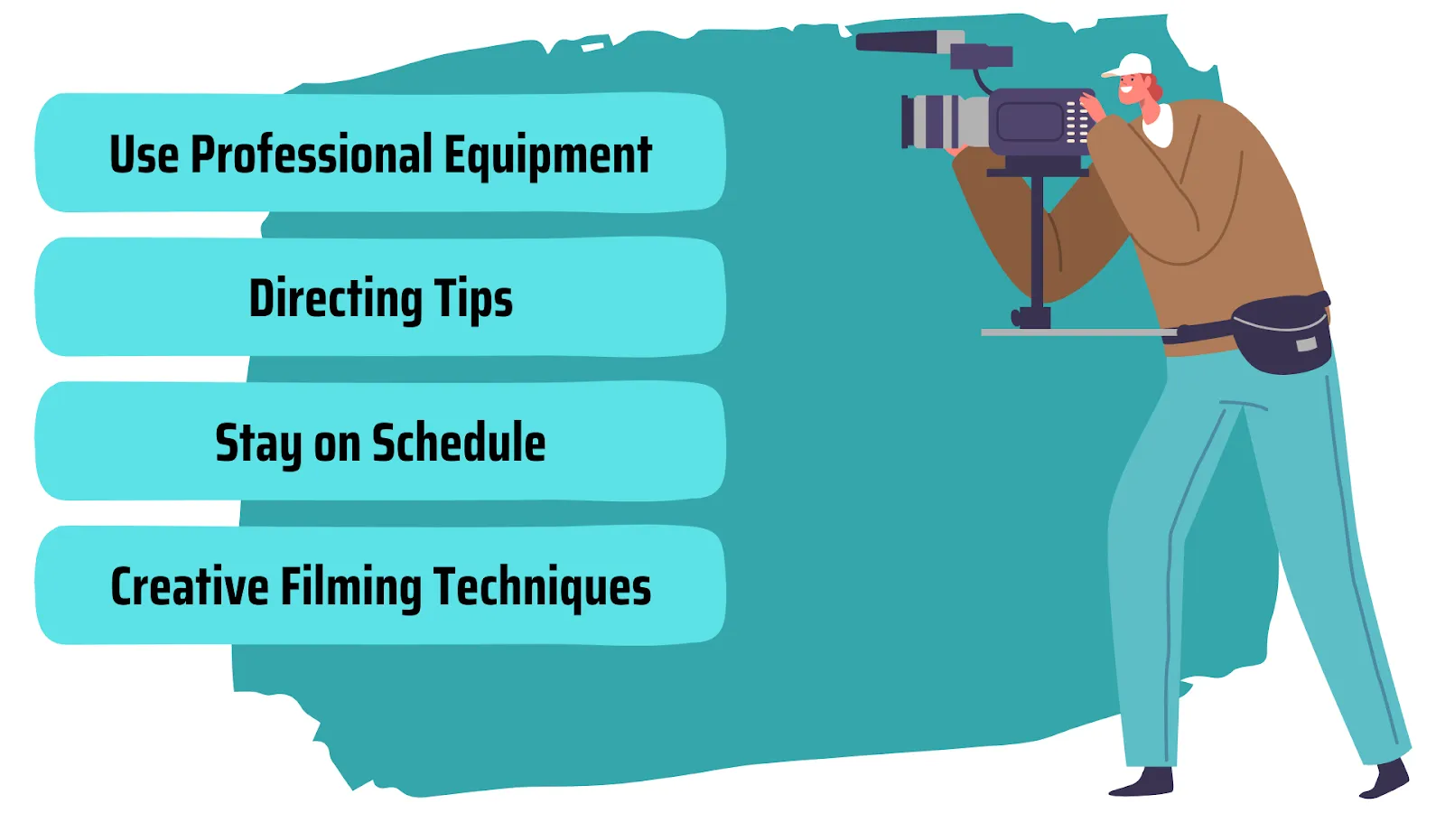 infographic on the production phase