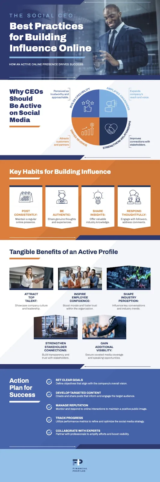 infographics on building online influence