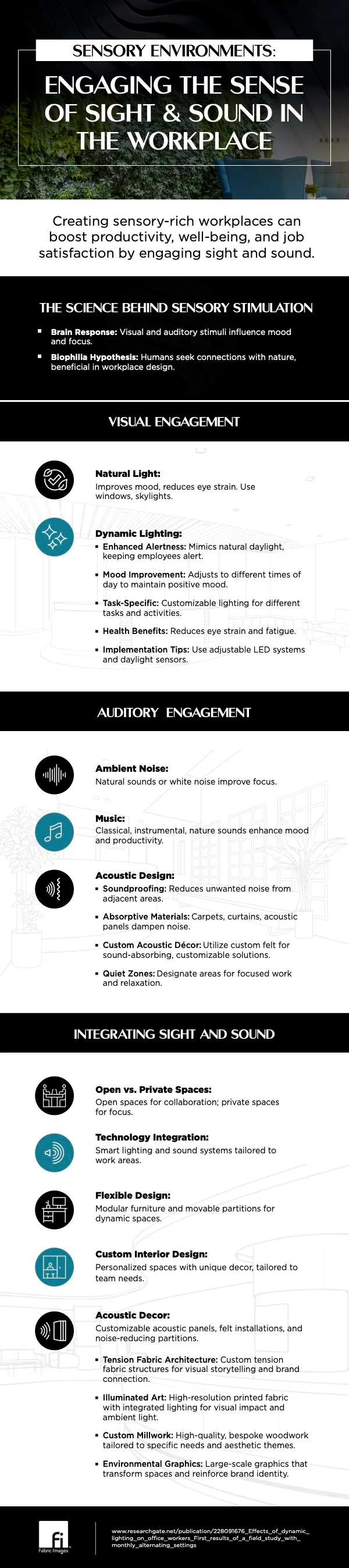 Engaging the sense of sight and sound in the workplace