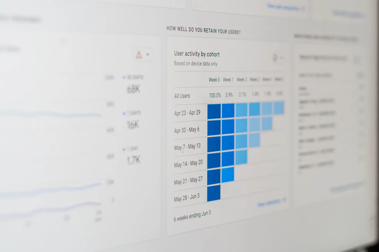 performance metrics shown on screen