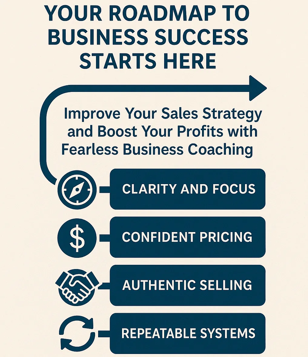 diagram of the fearless business coaching