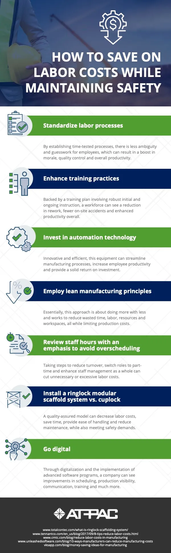 How to save on labor costs